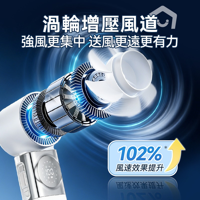 【全新上市】日本Yohome 百檔無極強風TEC冰感貼膚降溫長續航七合一應急補電多用隨身迷你風扇 PRO