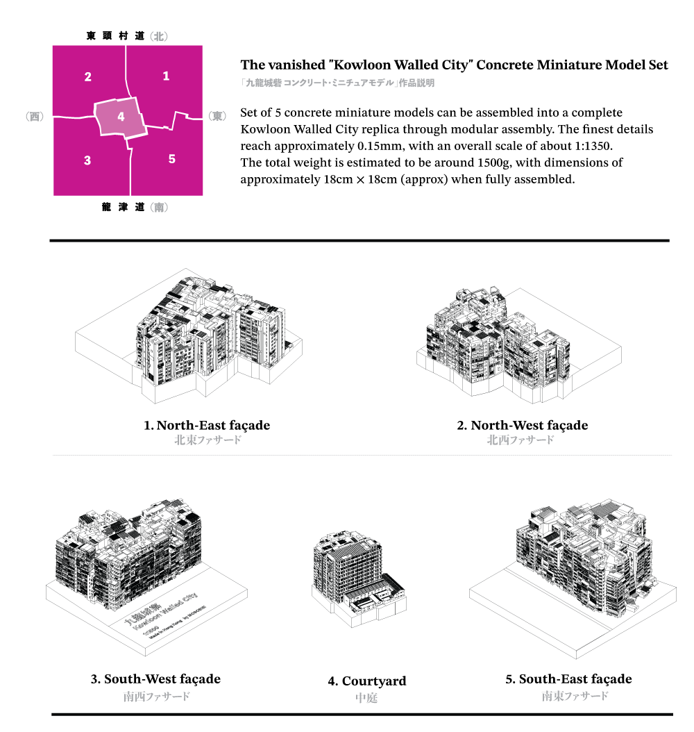 Mobile image