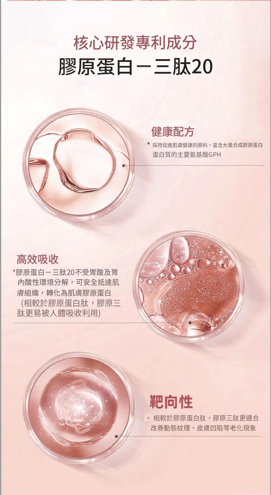 ILO - Type 1 膠原蛋白安瓶 - 28日份