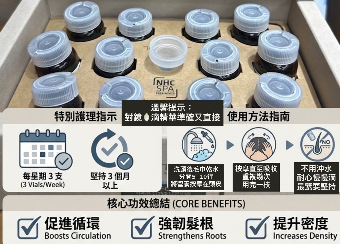Togethair sea force hair loss lotion