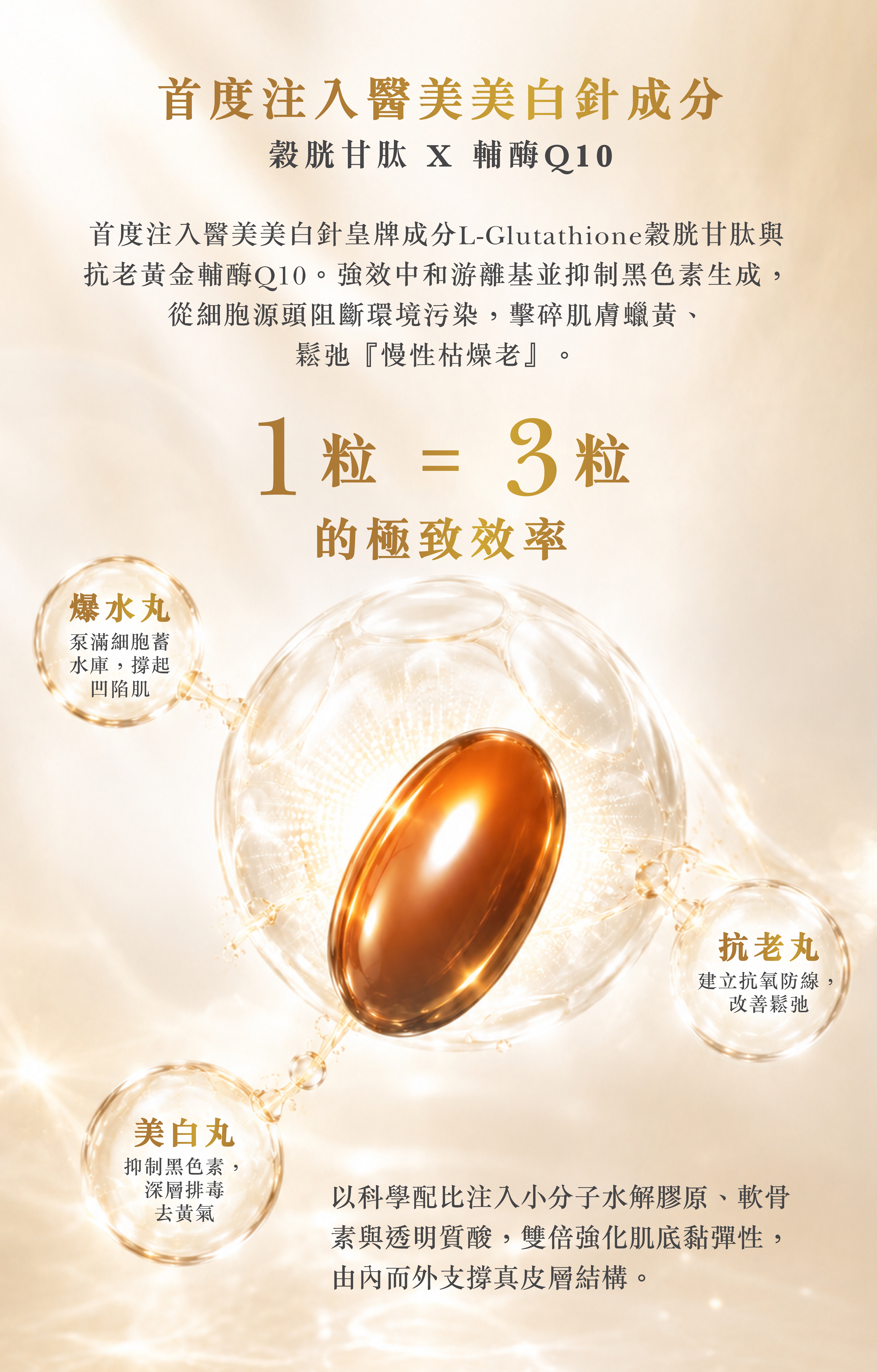 新一代金裝「爆水丸」2盒裝【送2片植物胎盤膠原緊緻面膜| 套裝8折】