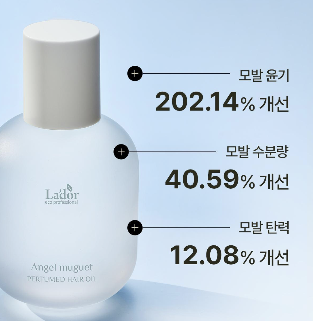 Jimin同款｜韓國 Lador 香水護髮精華系列 ｜5種香氣任選｜Perfumed Hair Oil 