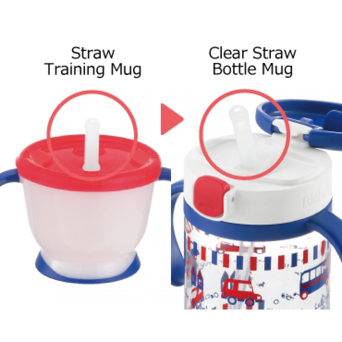 現貨🇯🇵 Richell Aqulea吸管飲水杯 200ml (藍色|車子街道藍)