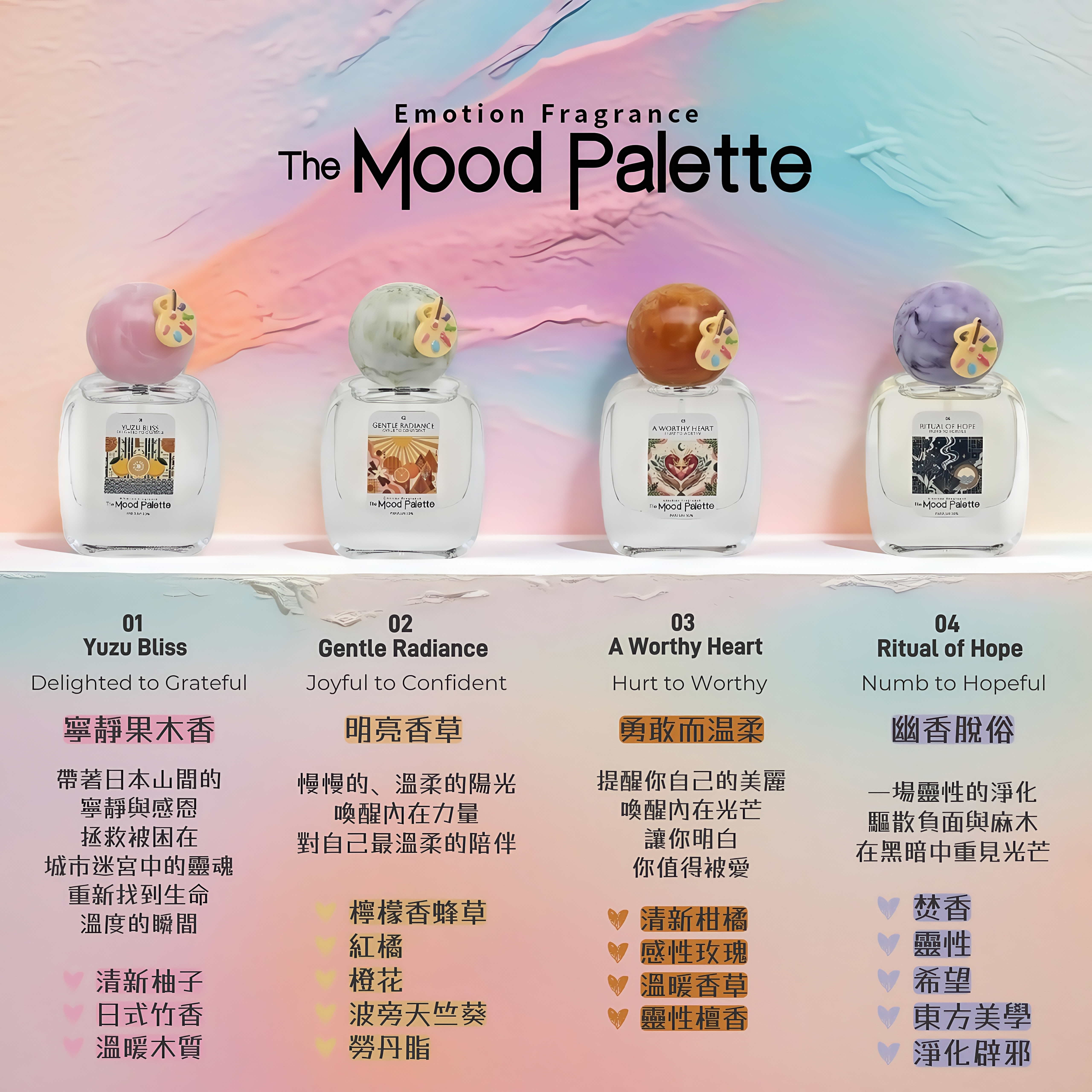 The Mood Sampler