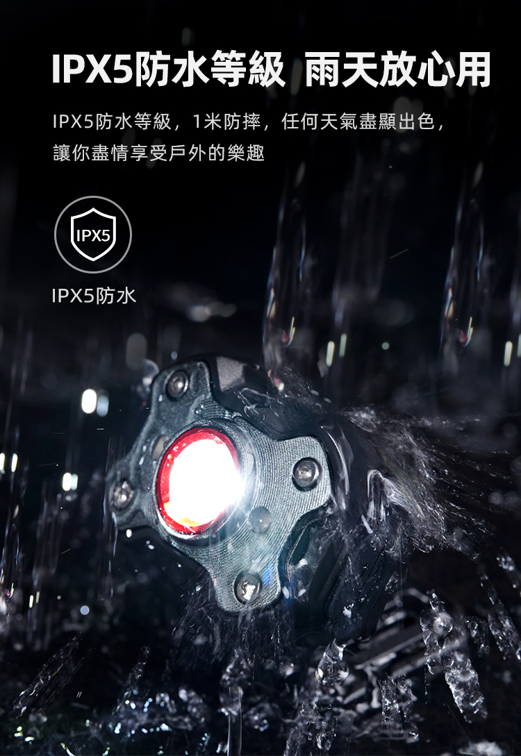 Klarus HM3 輕量頭燈