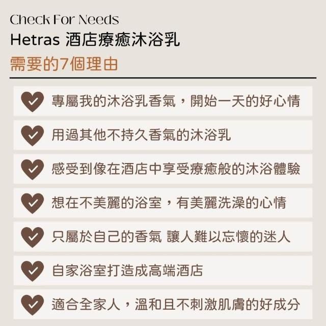 韓國製Hetras 香薰沐浴乳 1013ml- Santal Fresh全新桑塔爾$75支,2支以上$65支