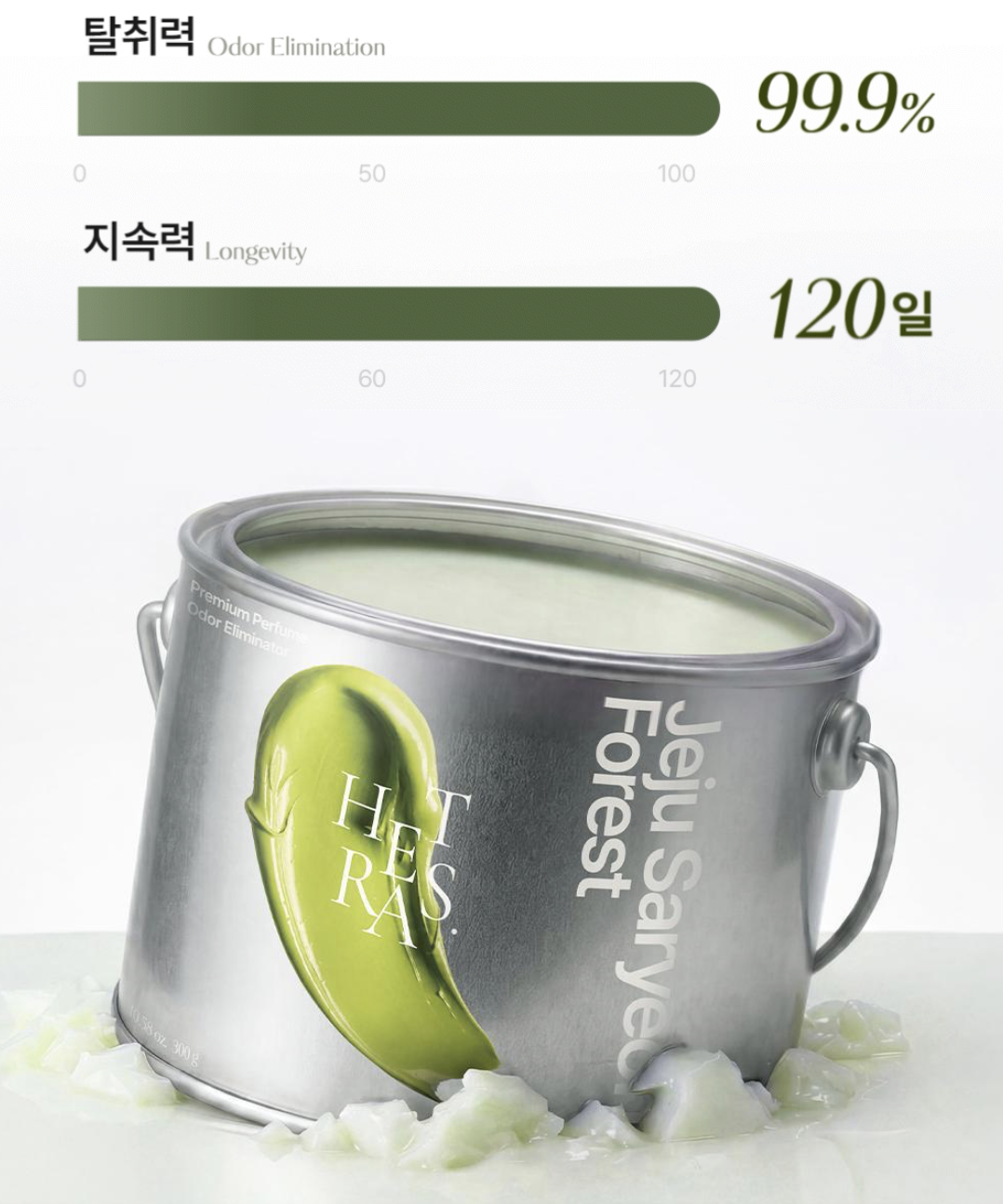 爆款！韓國 Hetras 固體 油漆罐 除臭 香氛膏 1+1｜Solid Air Freshener