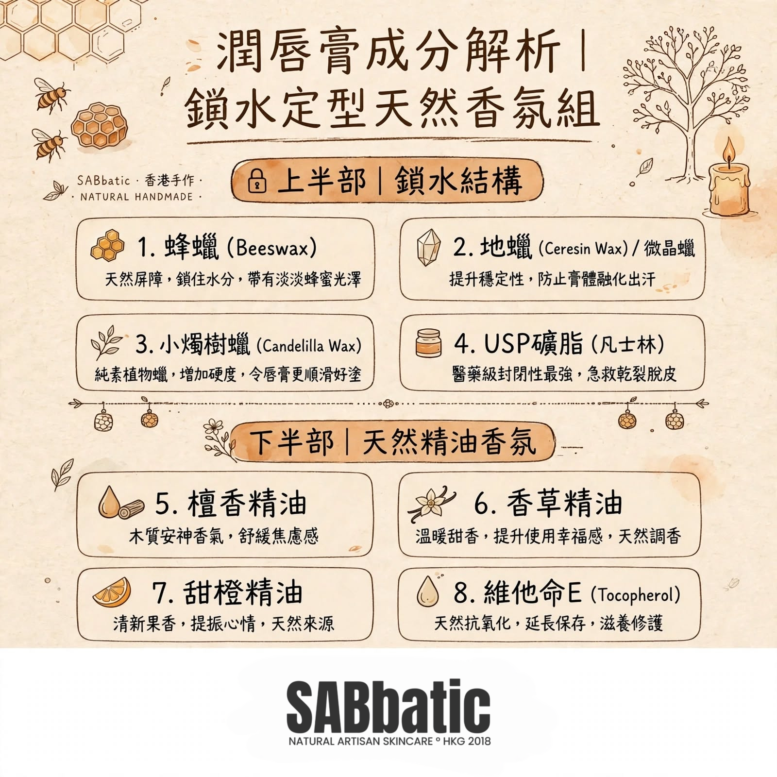 Brown Kabocha 栗子南瓜 • 有色潤唇膏 ~3g