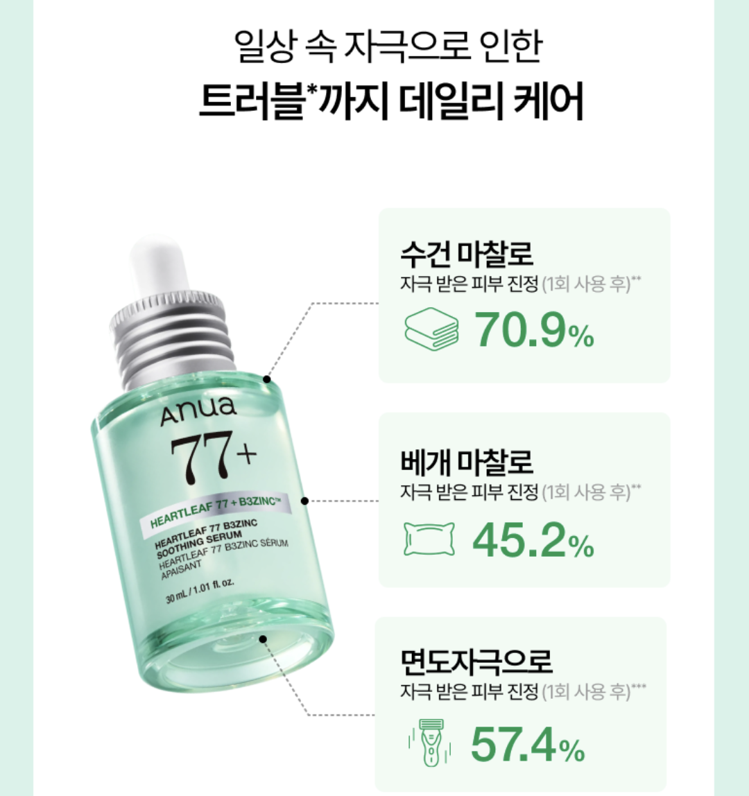 韓國 Anua X Sanrio 乘聯 77% 魚腥草 B3 鋅強效抗痘精華30ml+30ml + 送 PC狗收納袋｜Heartleaf 77 B3 Zinc Soothing Serum