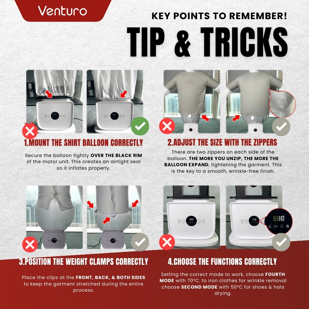 Venturo Humanoid Dryer & Ironing Machine