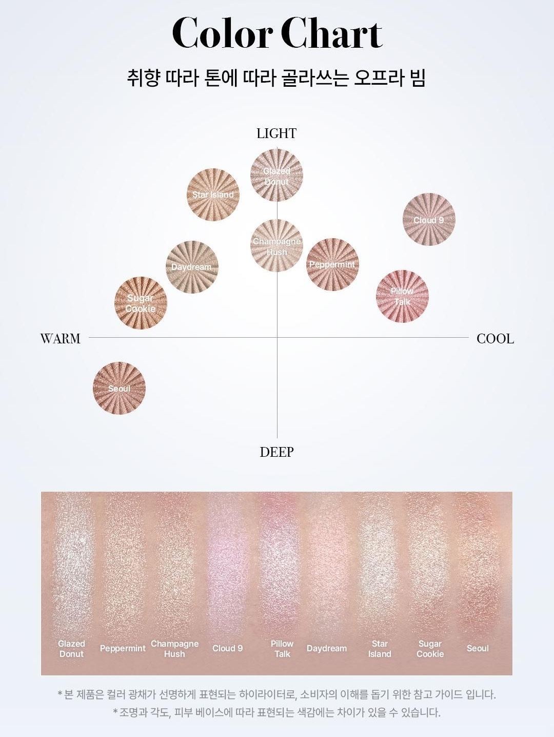 ✨ OFRA × NCT WISH 위시돌 Slim Mini Highlighter