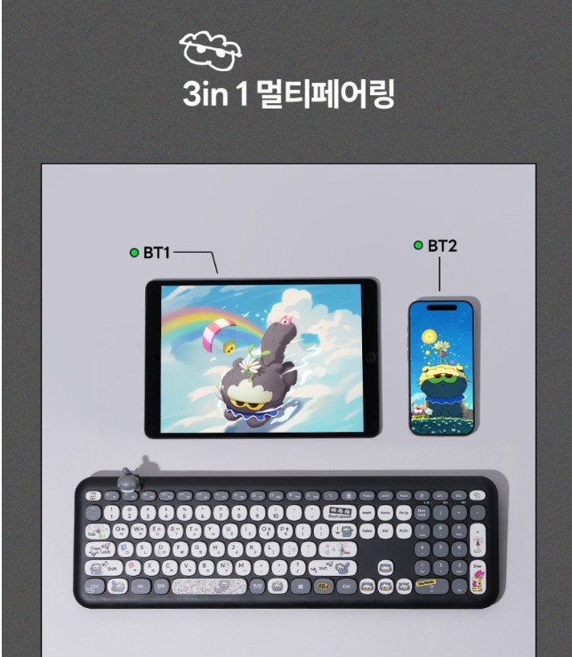 G-DRAGON - ZO& FRIENDS x Royche 電子產品系列