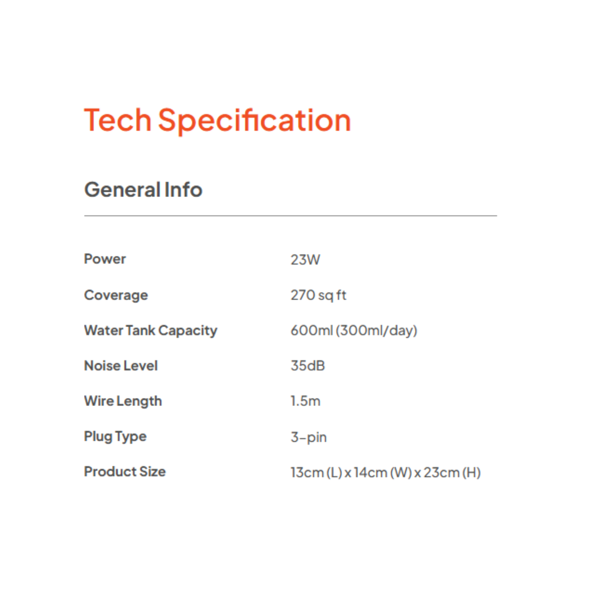Russell Taylors Kappa Air Purifier