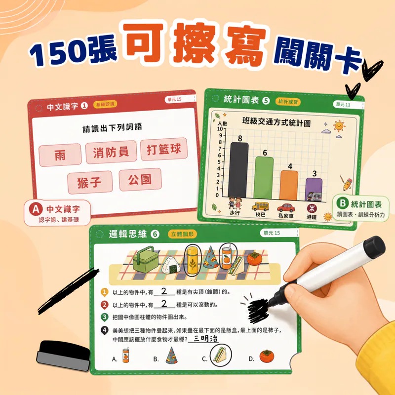 【預訂】Curios®升小面試秘笈寶盒