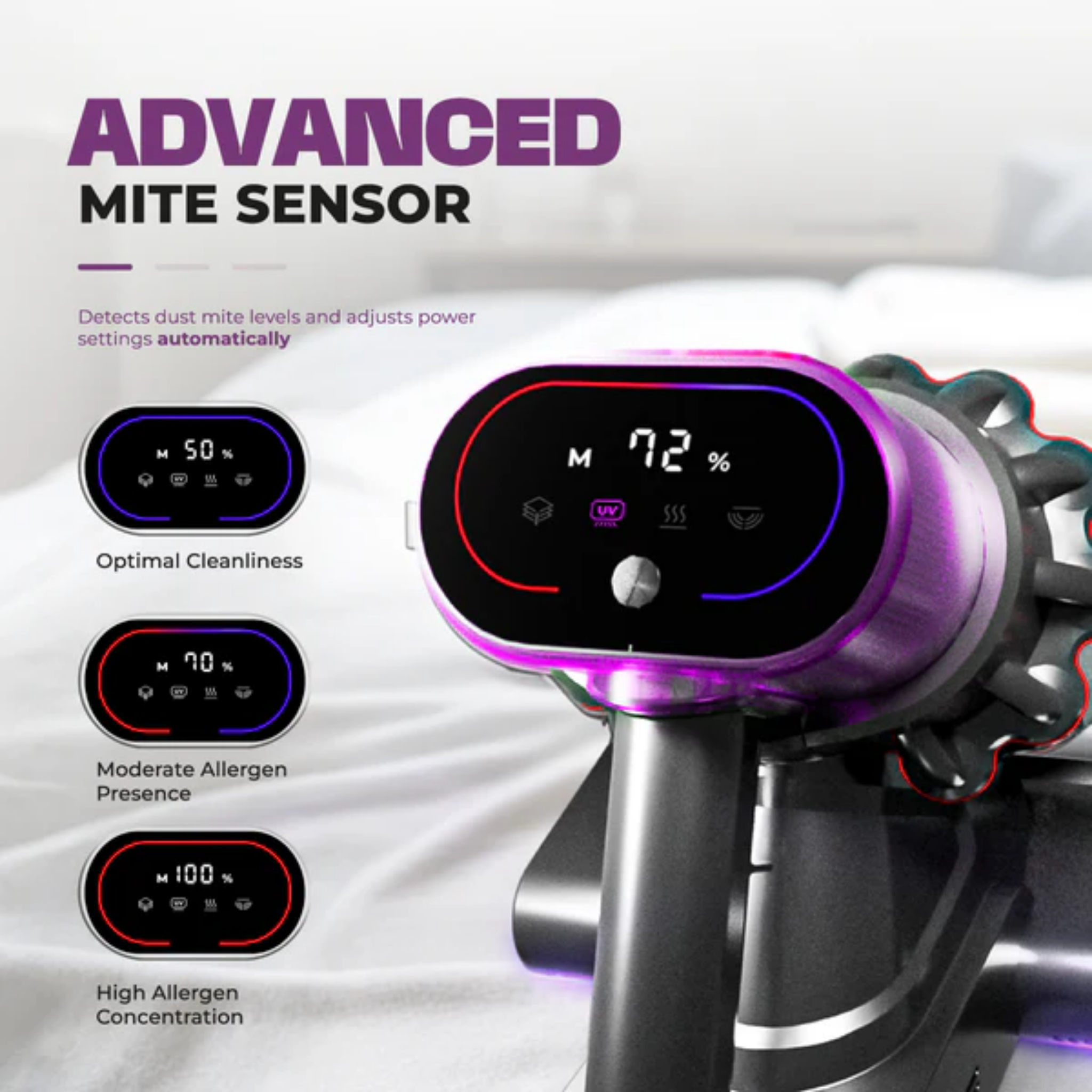 Russell Taylors Dual Cup Dust Mite Vacuum (VM30)