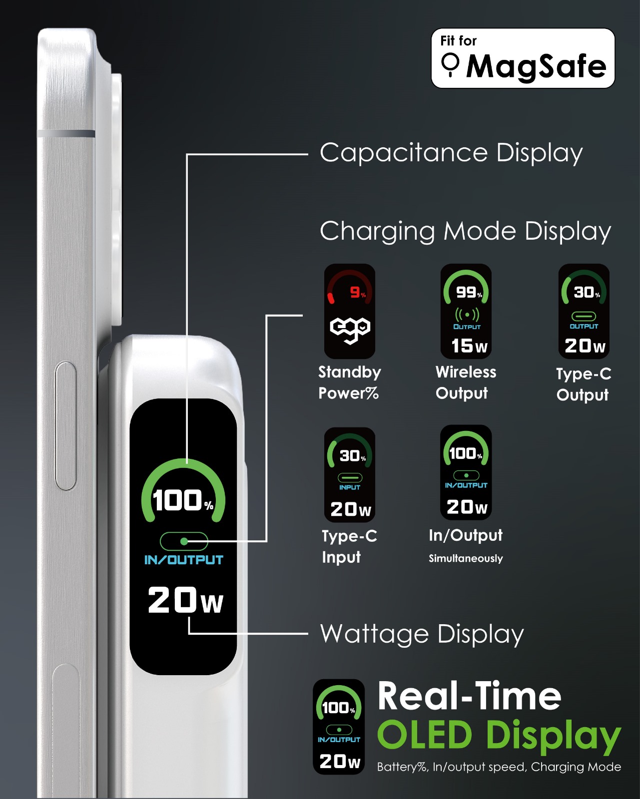EGO ALLYDELIVERY 4 10000mAh 6合1多功能行動電源，內建Type-C和Lightning充電線，支援MagSafe和iWatch充電