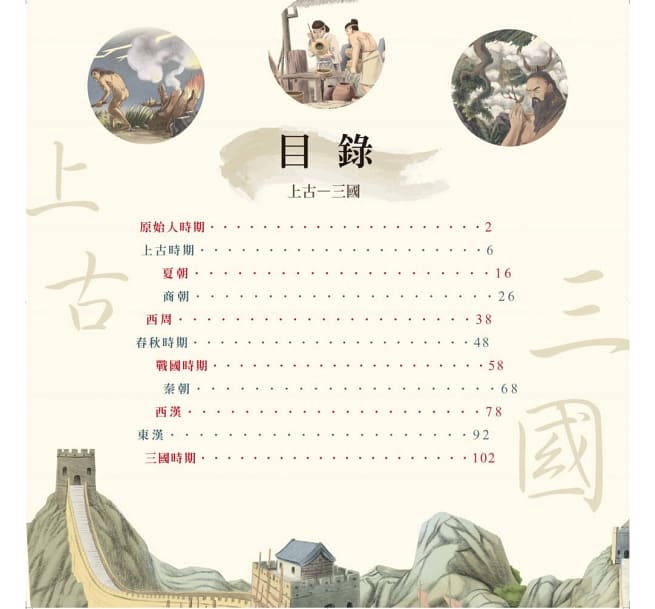 螢火蟲 全景圖說中國歷史 (2本1套)