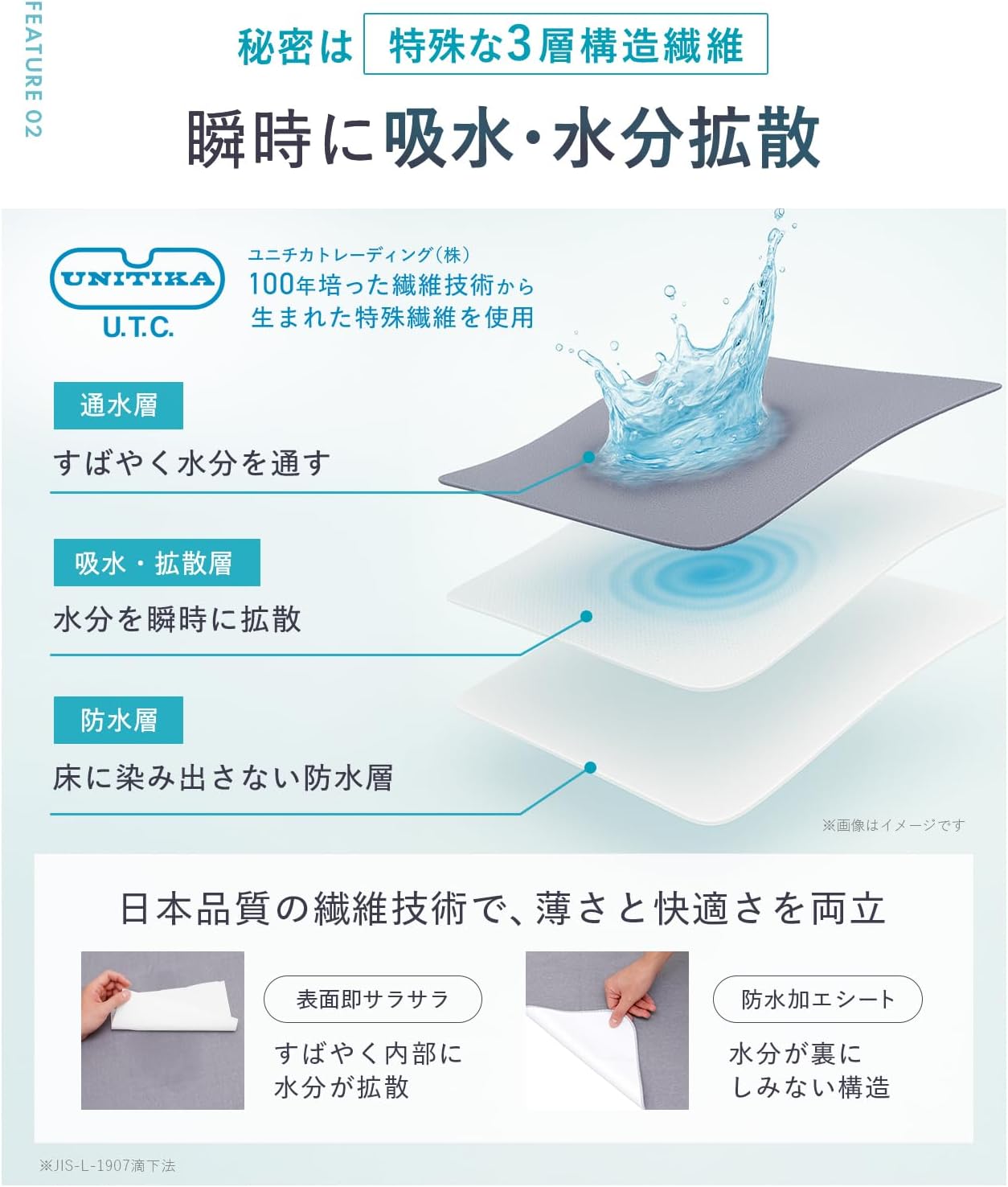 日本代購【 日本直送 日本製 LEC 笑激SHOCK 魔幻極薄速乾浴地墊 Shogeki SHOCK Magical Thin Quick-Drying Bath Mat M/L size 】