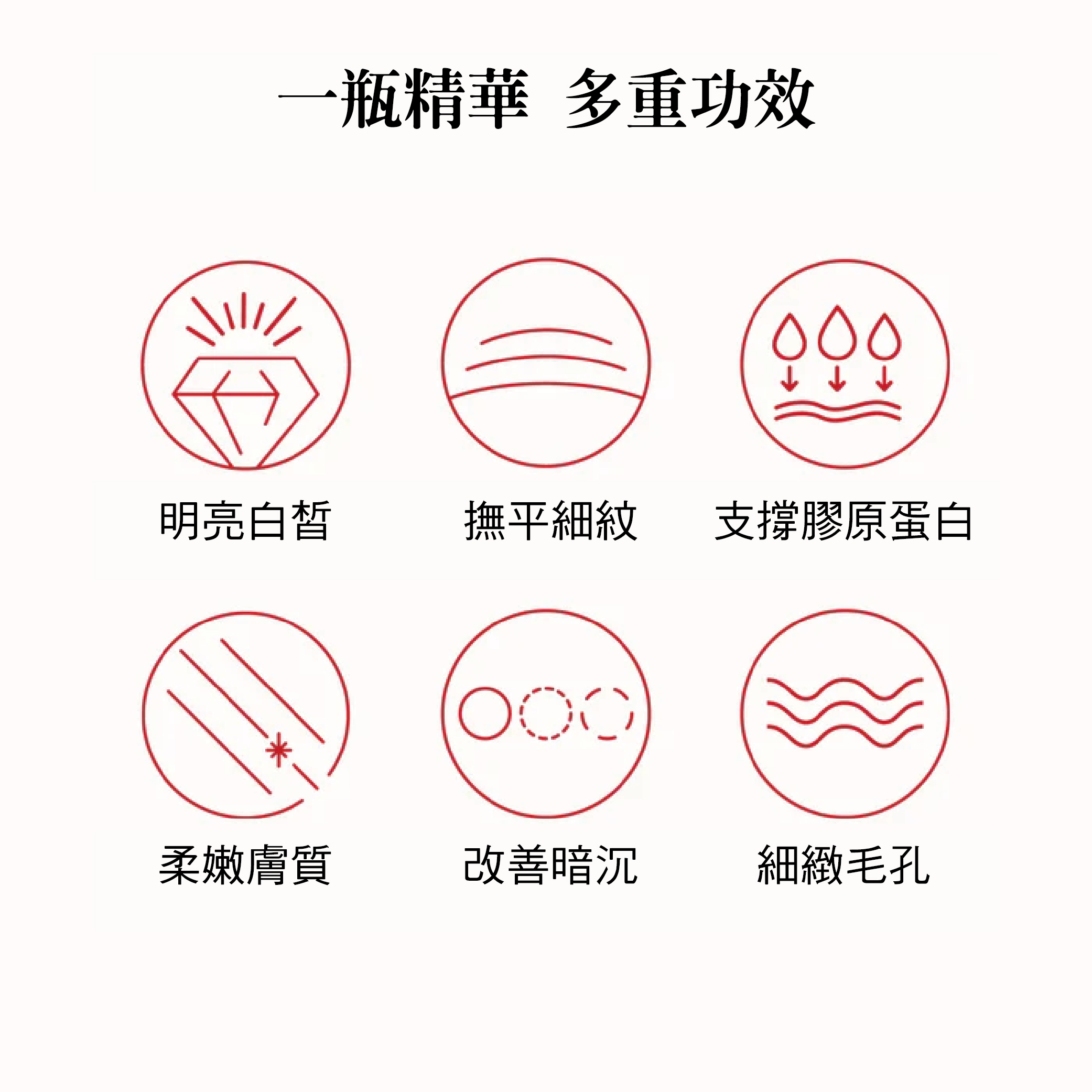 紐西蘭 Trilogy All-in-One 維他命C+超級精華液 30ml
