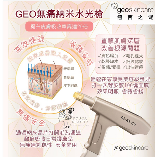 【 Geoskincare CH Team 消費券專享優惠 】家用無痛納米水光槍新手入門套装