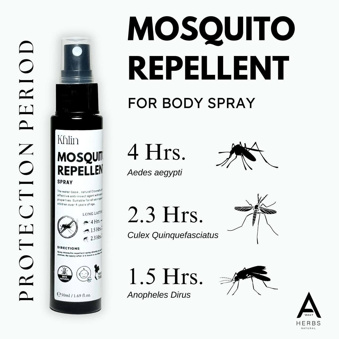 泰國🇹🇭直送@限時預購🔛Khlin防蚊噴霧50ml