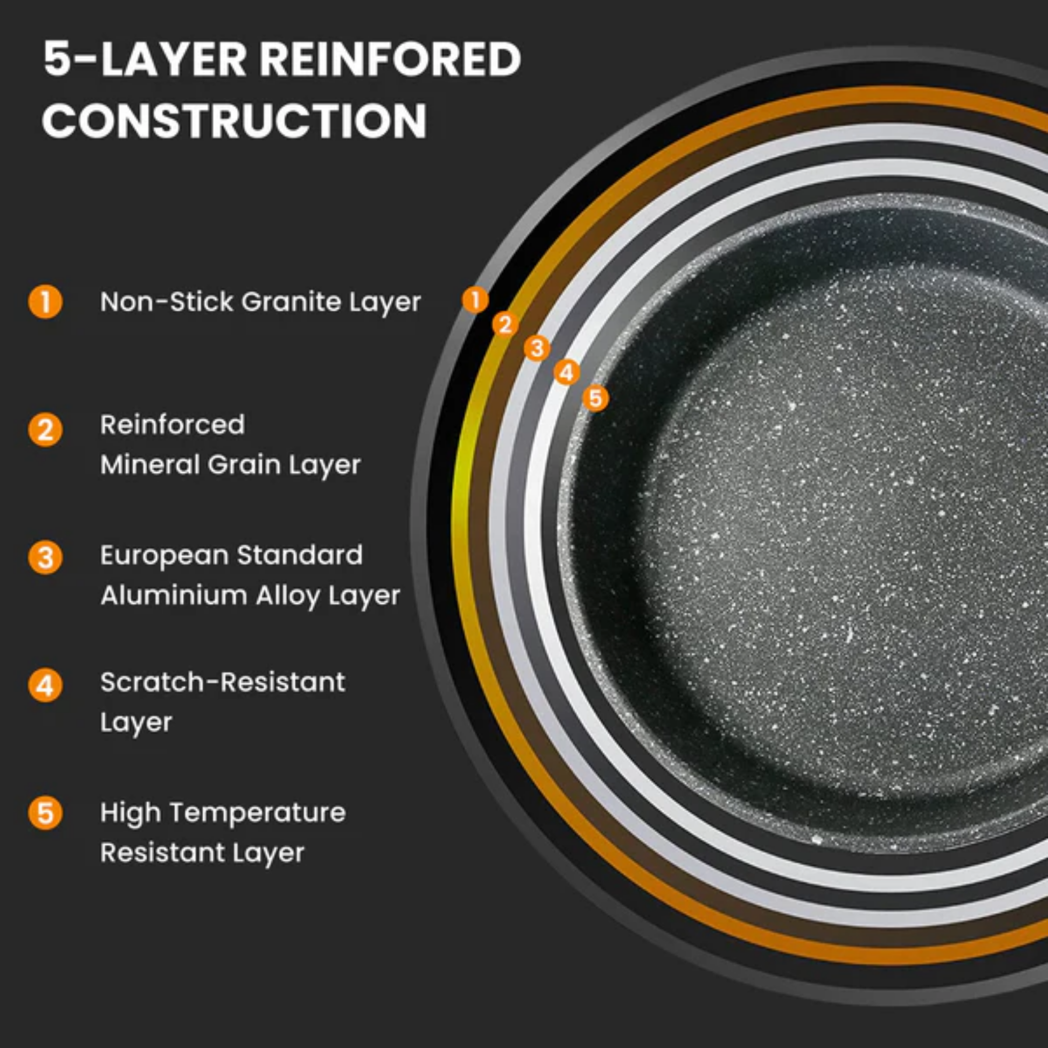 Russell Taylors 20cm Fry Pan (PF-20)
