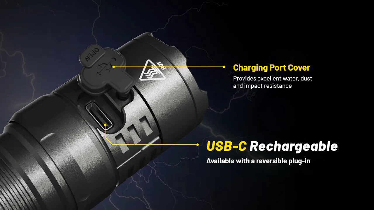 Nitecore P23i