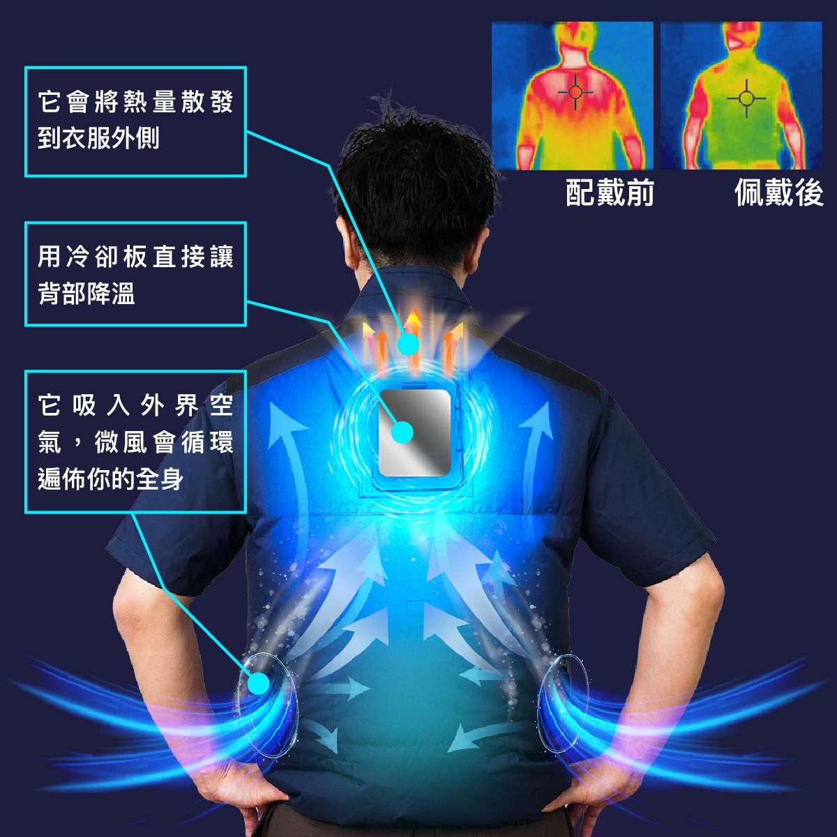 Thanko Cooling Vest 2026 極冷冷藏服