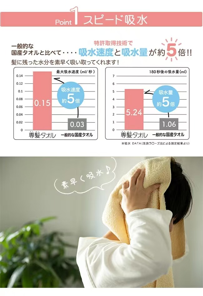 日本製 OBORO 全棉極速乾髮吸水毛巾｜33 x 100cm