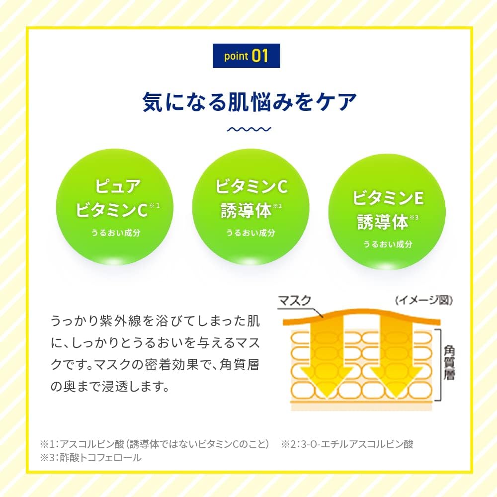日本製 樂敦 Melano CC 高浸透維他命C美白面膜 (28片裝)