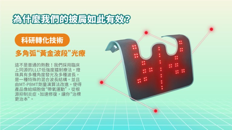 Maxcare - 紅光光療披肩  [預計 : 7月中至尾發貨]