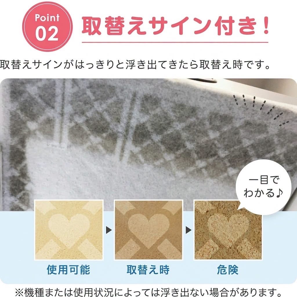 日本製TOYO ALUMINUM抽油煙機黏貼式過濾網