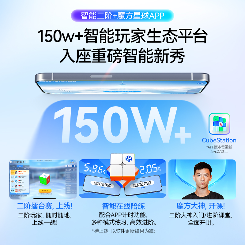 GAN 251 Ui 智能2x2扭計骰 