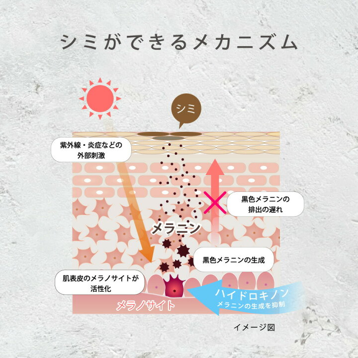 日本銀座Cellpure Brightening Crystal 美白祛斑霜 12g