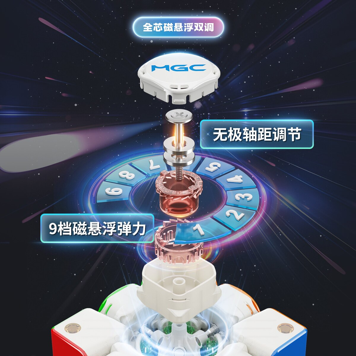 永駿 MGC3 BETA 3x3 磁力扭計骰