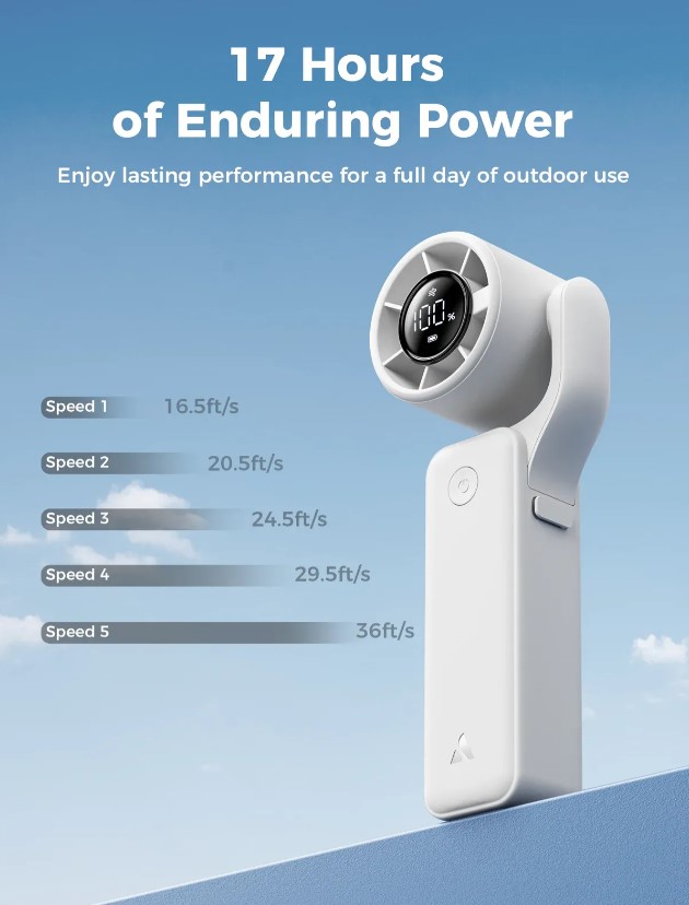 Aecooly AirGimbal 多合一旋轉高速風扇 PF04白色