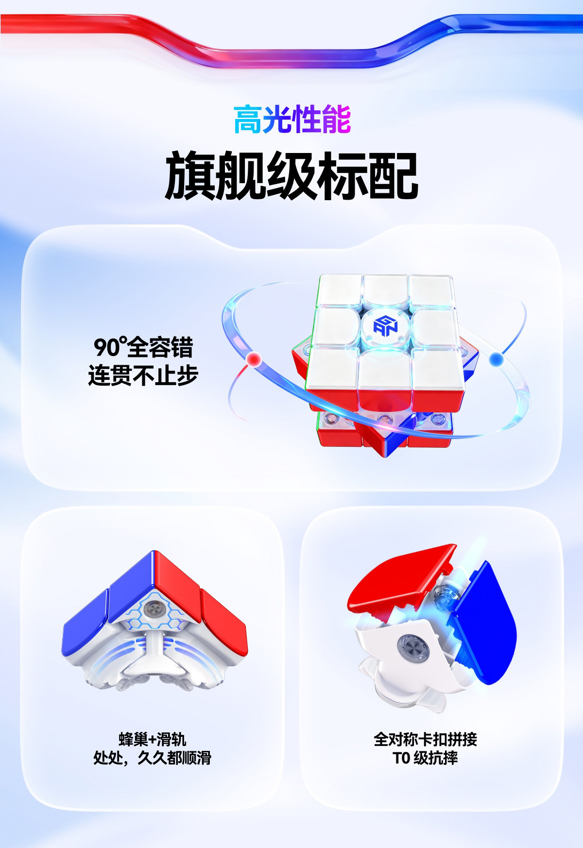 GAN i4 MagLev 3x3 智能扭計骰