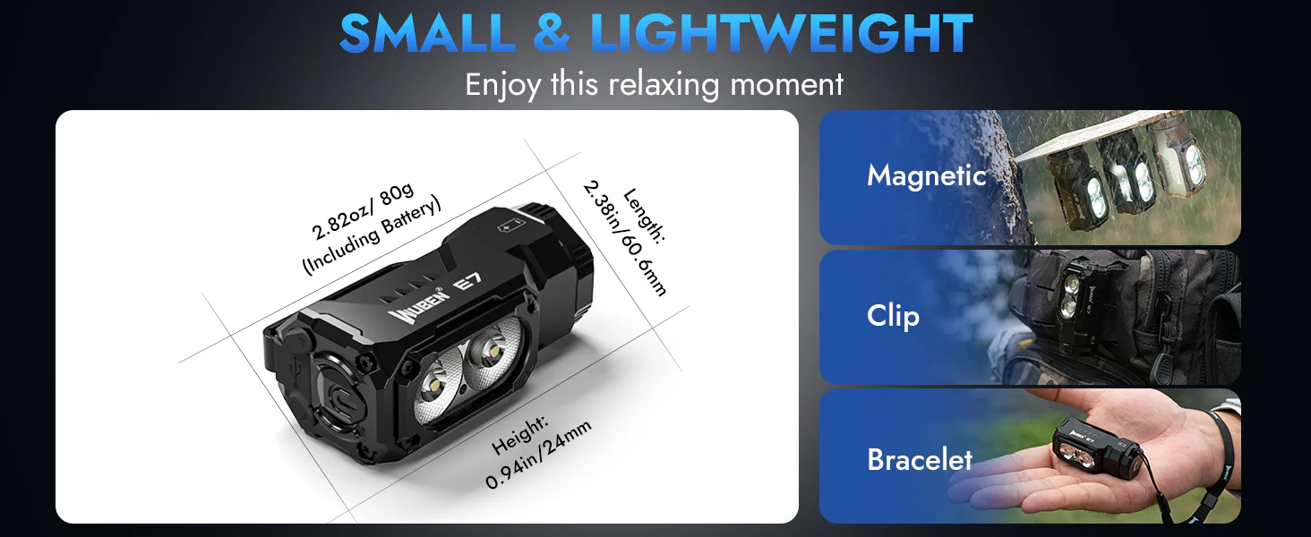 Wuben P1 多功能頭帶 - 解放雙手