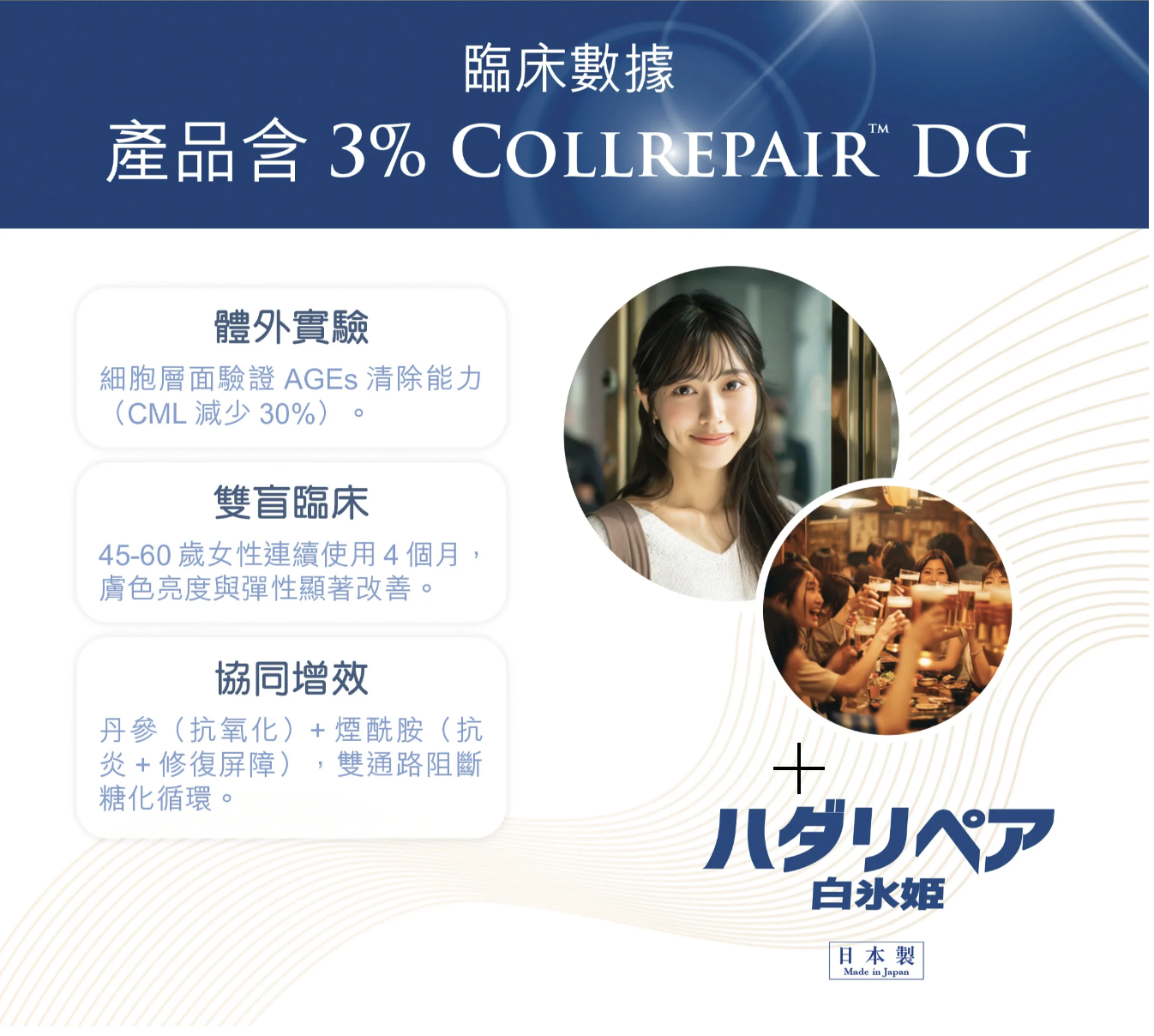 Hadarepair 「新配方」升級版白冰姬WN抗糖緊緻Collrepair™️ DG 3%臉霜 50g