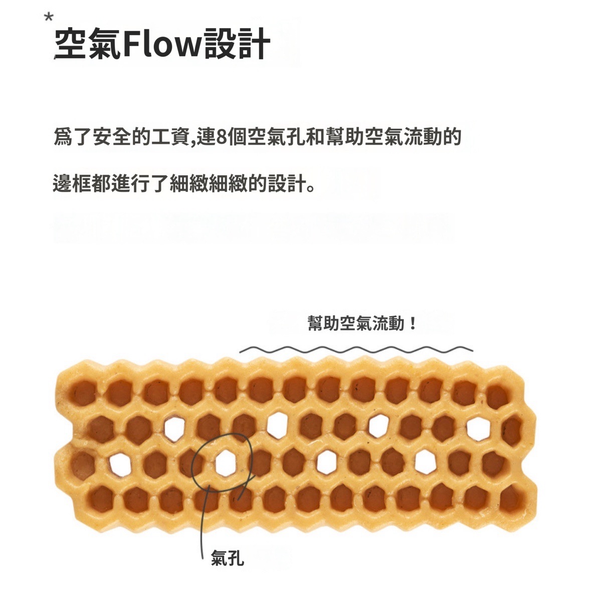  (現貨） HoneyComb 潔齒骨 狗狗零食 