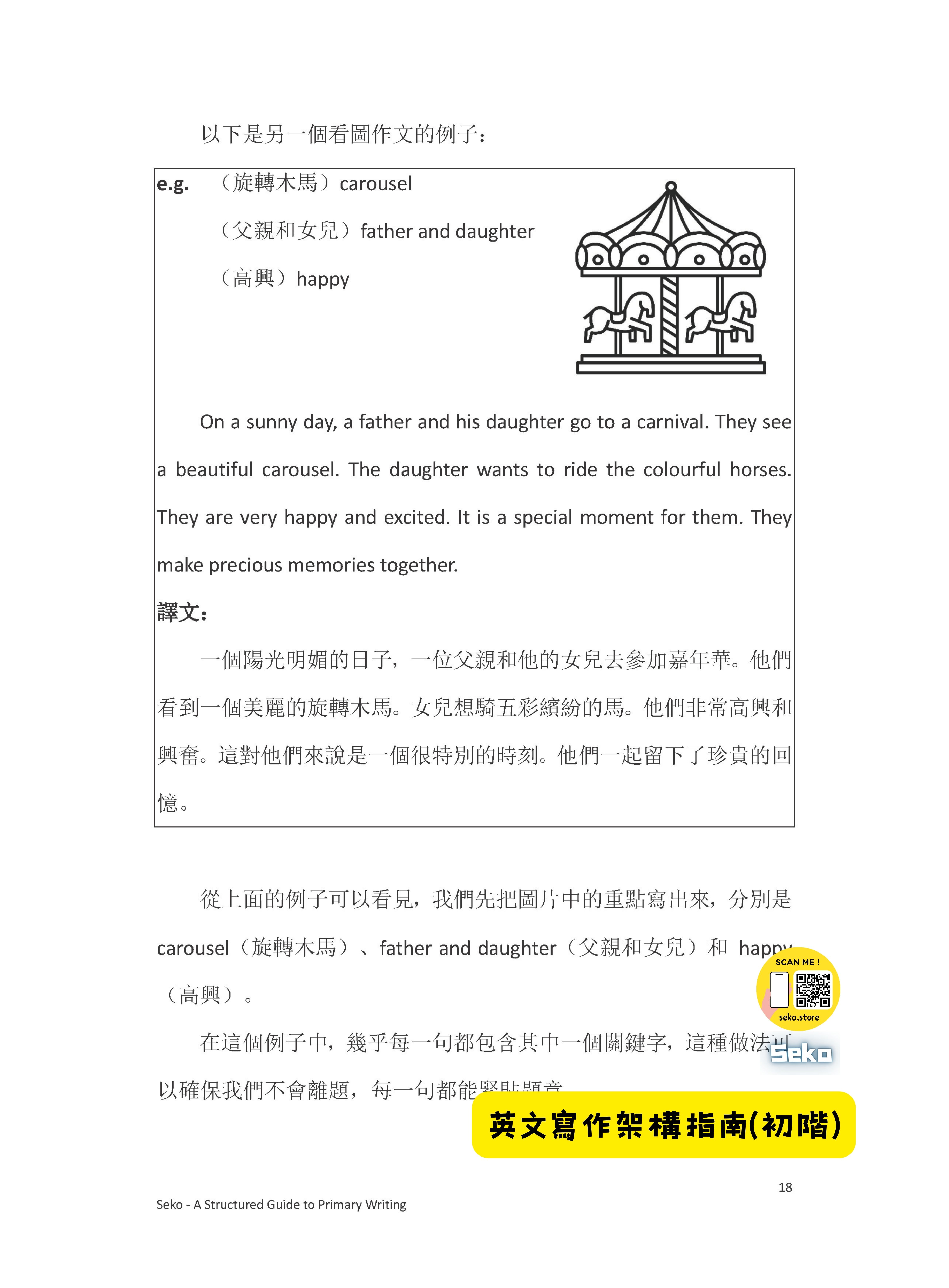 英文寫作架構指南