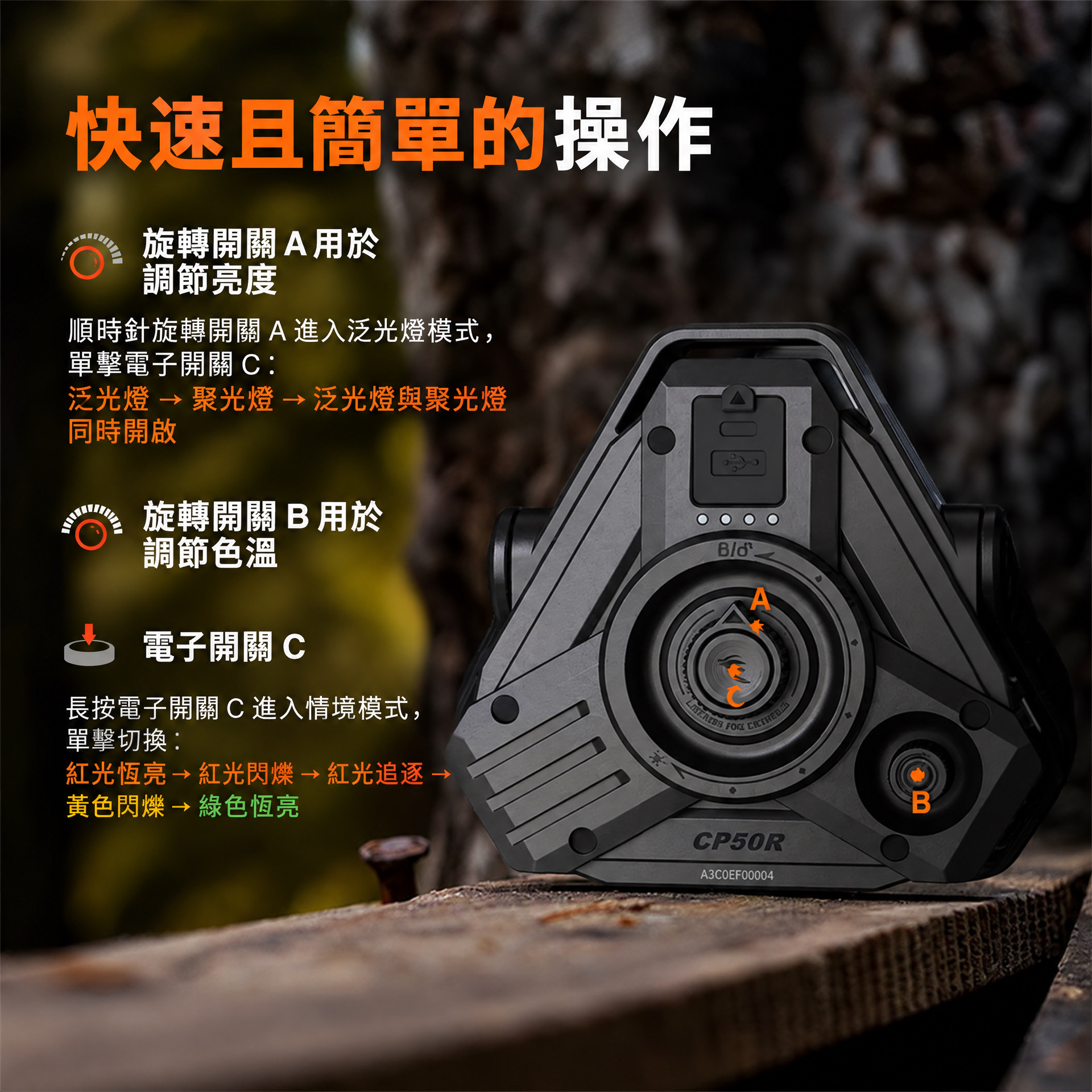Fenix CP50R