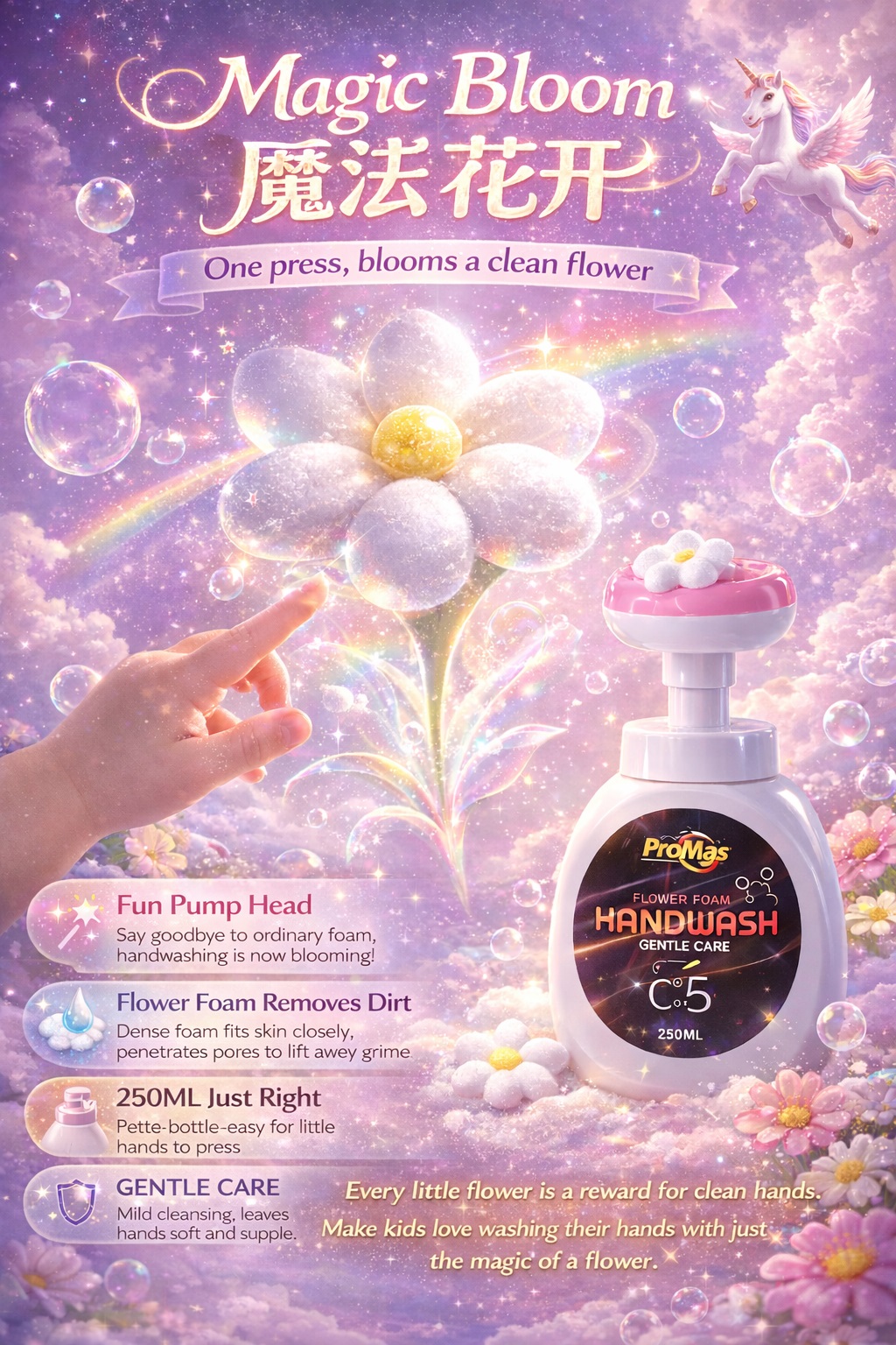 Pro-Power Flower-Foam Hand Wash (C'5)  250ML (Buy 1 Get 1 Free) – Total 500ML