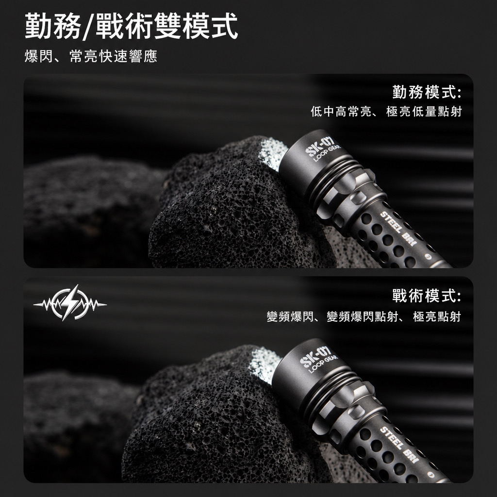 Loop Gear SK07