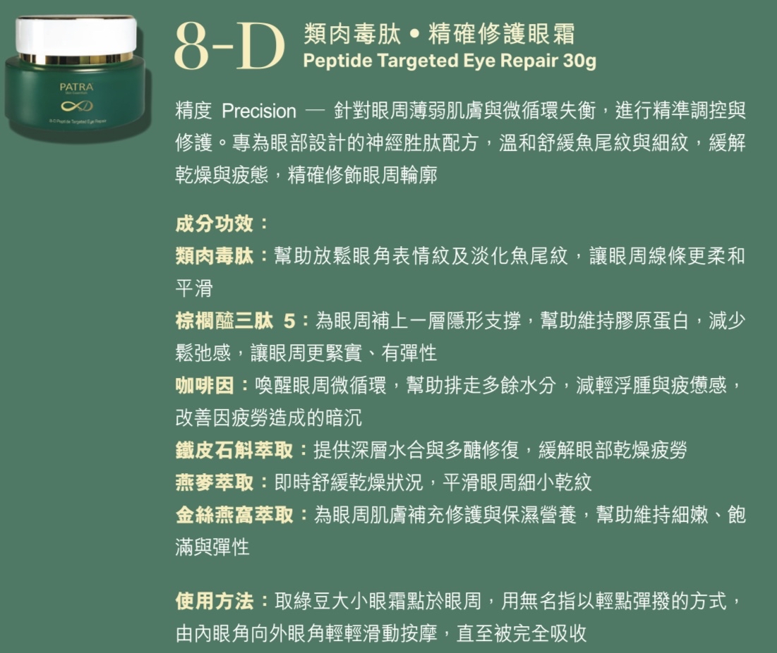 [美容展優惠✨] PATRA新產品 8-D 類肉毒肽・精確修護眼霜30g