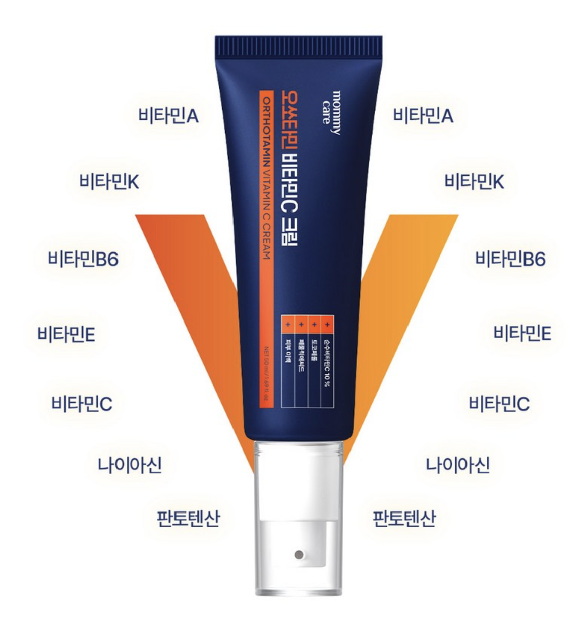韓國 Mommy Care Orthotamin 醫學級 15%高純度 純維C 淡斑美白面霜 50g / 支｜Vitamin C Cream