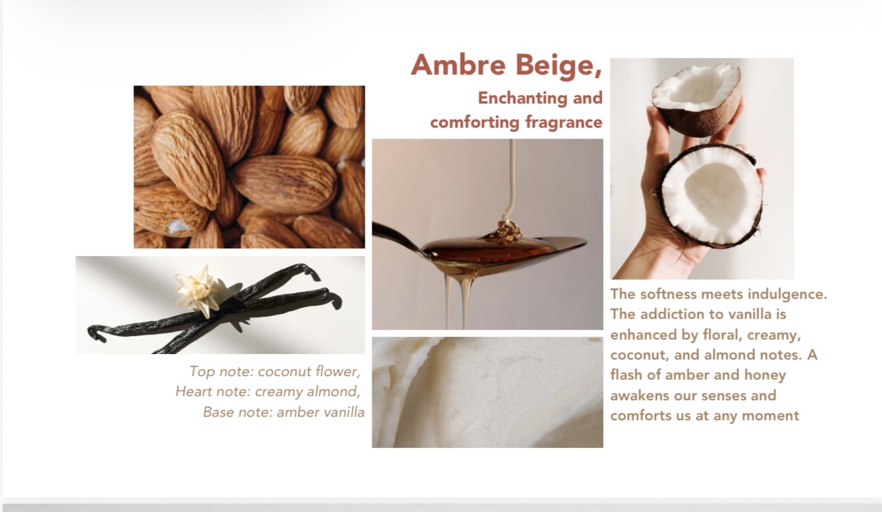 Pikoc Perfume Concentrate - Amber Beige琥珀味香薰油30ml