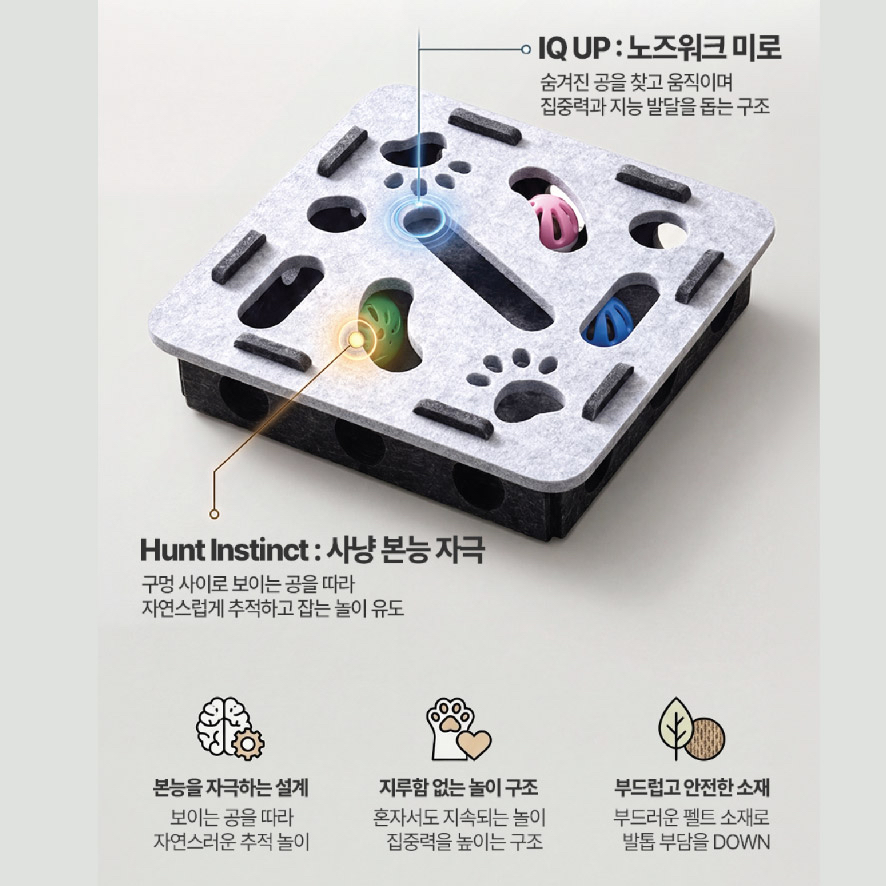 貓咪毛氈迷宮探索盒