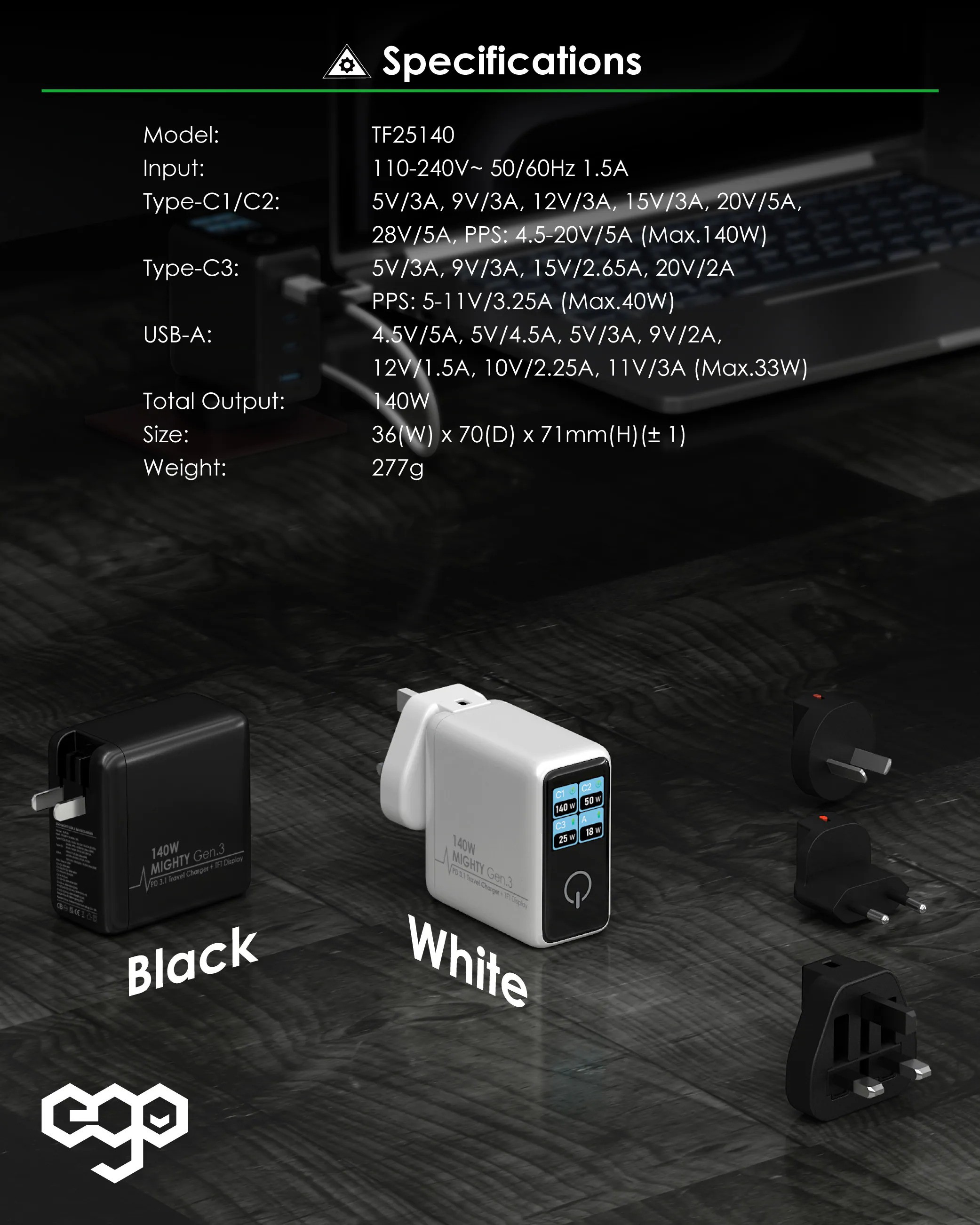 EGO 140W MIGHTY Gen.3 旅行充電器 [2色選擇]