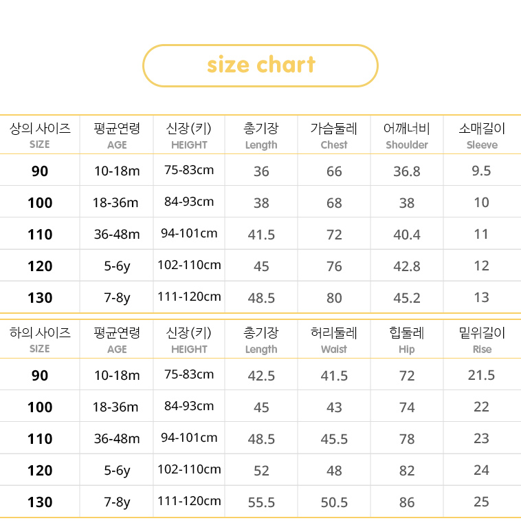 ☀️預訂 韓國直送☀️🇰🇷正版Care Bears兩色生日暴躁小熊印花七分上下套裝